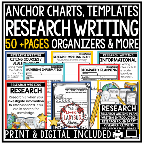 Informational Biography Research Paper Writing Graphic Organizers