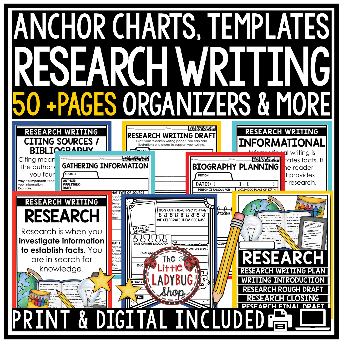 Informational Biography Research Paper Writing Graphic Organizers