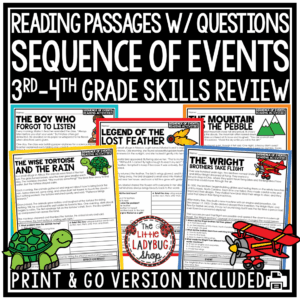 Reading Passages Sequence of Events Worksheets Graphic Organizers