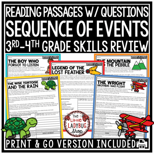 Reading Passages Sequence of Events Worksheets Graphic Organizers