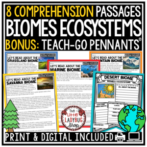 Biomes and Ecosystems Reading Passages Research Activities