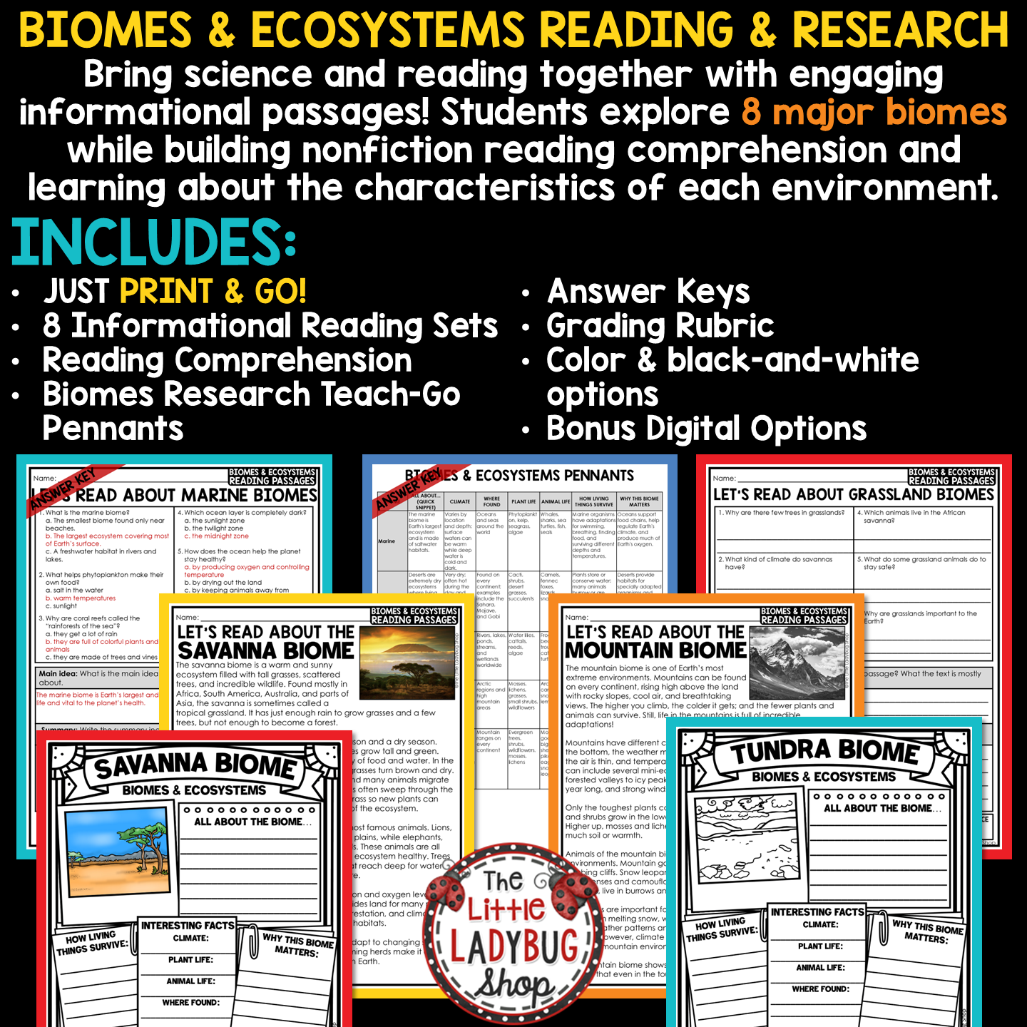 Biomes and Ecosystems Reading Passages Research Activities