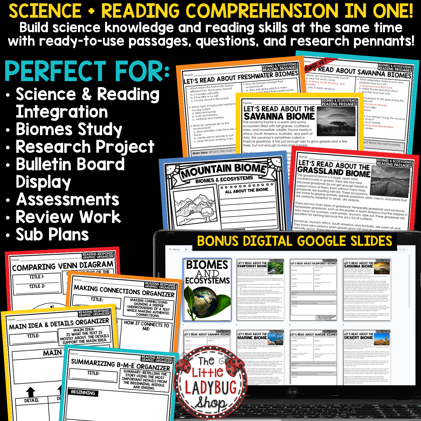Biomes and Ecosystems Reading Passages Research Activities