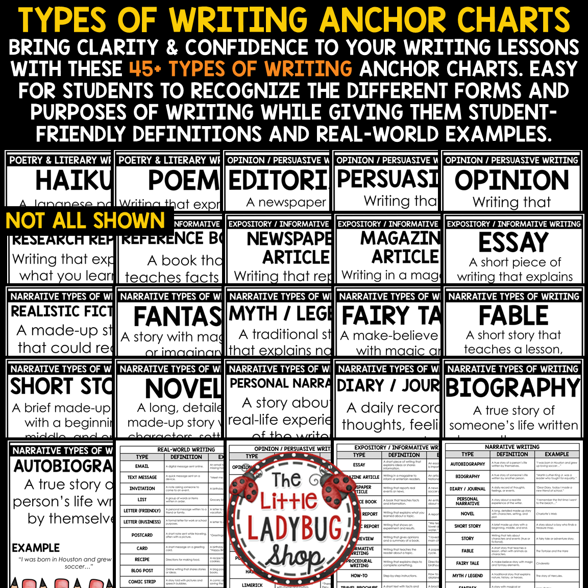 Literacy Reading Genres Posters Classroom Library Book Labels - Image 12