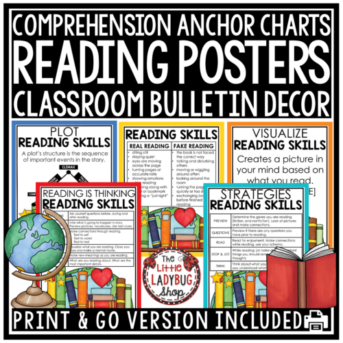 Reading Strategies Skills Comprehension Posters Reading Anchor Chart