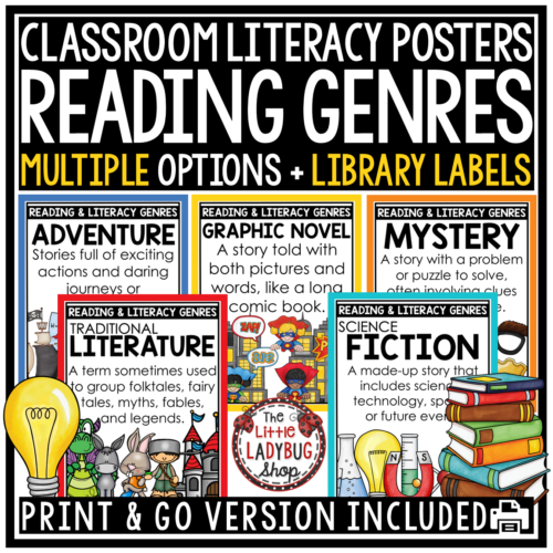 Literacy Reading Genres Posters Classroom Library Book Labels