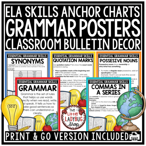 Grammar Posters Anchor Charts Parts of Speech Bulletin Board