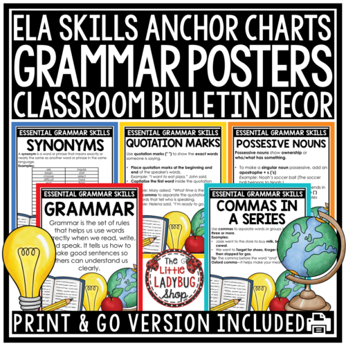 Grammar Posters Anchor Charts Parts of Speech Bulletin Board
