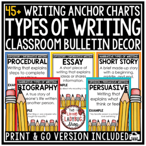Types of Writing Posters Anchor Charts Narrative Informative