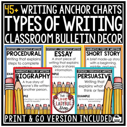 Types of Writing Posters Anchor Charts Narrative Informative
