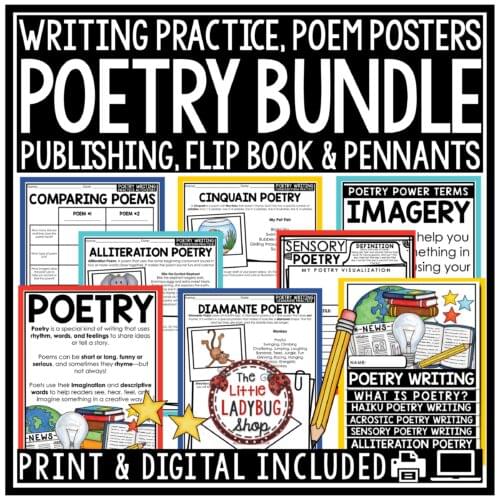 Poetry Writing Unit Activities 3rd 4th Grade Elements of Poetry Month Posters