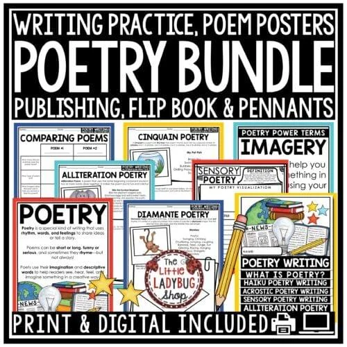 Poetry Writing Unit Activities 3rd 4th Grade Elements of Poetry Month Posters