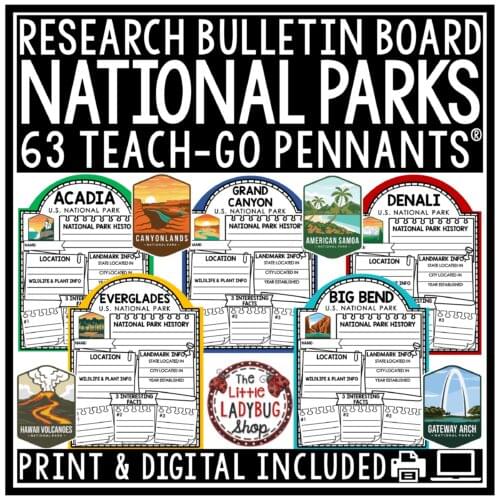 US National Park Research Project Activities Bulletin Board